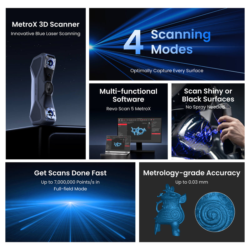 Professional 3D Scanners