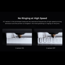 Creality K1 3D Printer with Auto Leveling 600mm/s Printing Speed 2000mm/s² Acceleration, 300℃ High-Temp 32mm³/s Flow Hotend Dual-Gear Direct Extruder Build Volume- Print Size: 220 x 220 x 250mm