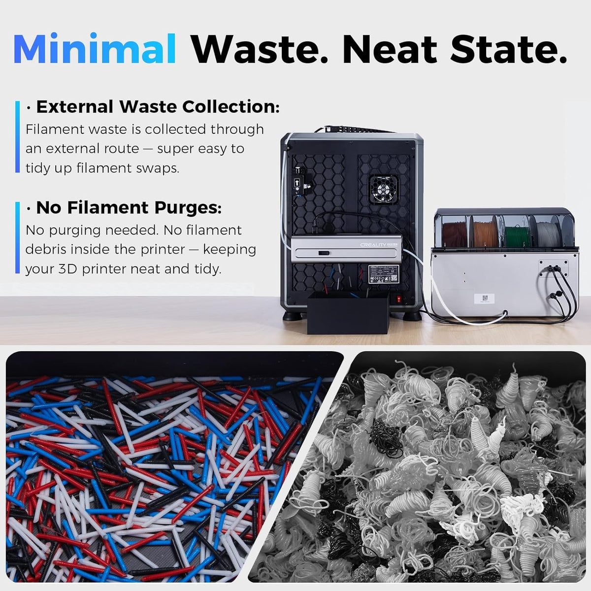 3D printer with waste collection system and text highlighting minimal waste and neat state features.
