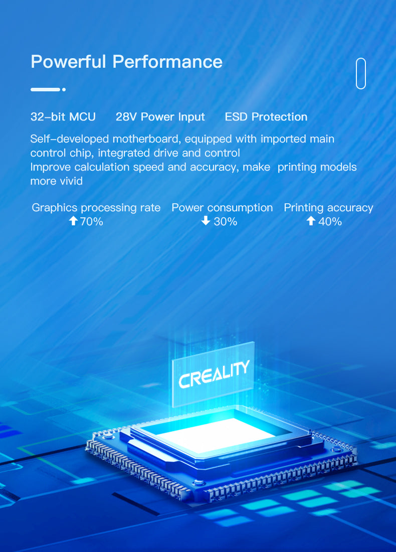 Creality CR-200B Silent Mainboard V4.2.5 – 4002020023