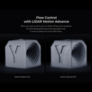 Creality K1 Max 3D Printer with Smart AI Function 600mm/s Printing Speed 20000mm/s² Acceleration, Core XY Structure- Large Build Volume Auto Leveling Dual- Print Size: 300 x 300 x 300mm