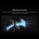 Creality K1 Max 3D Printer with Smart AI Function 600mm/s Printing Speed 20000mm/s² Acceleration, Core XY Structure- Large Build Volume Auto Leveling Dual- Print Size: 300 x 300 x 300mm