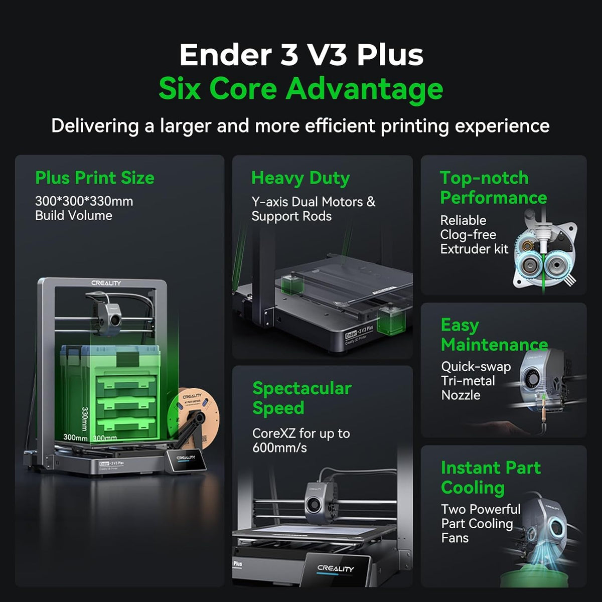 Ender 3 V3 Plus 3D printer with features highlighted on a black background