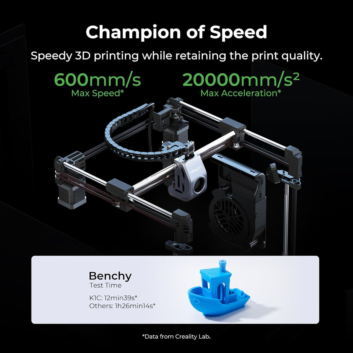 3D printer with text highlighting speed and acceleration, and a Benchy model below.