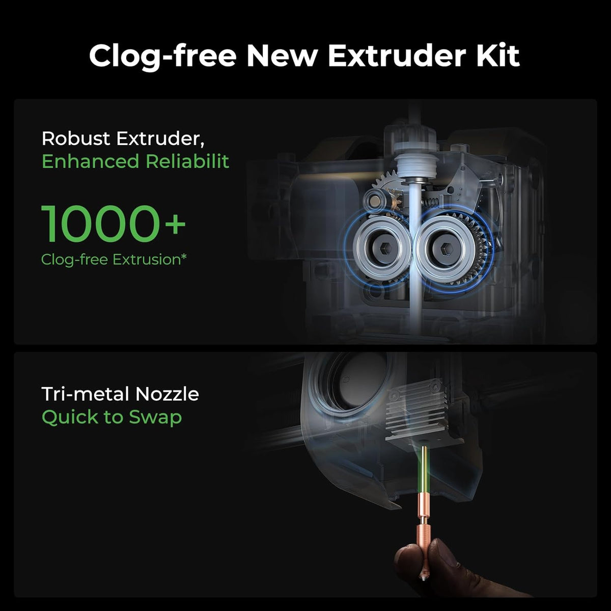 Clog-free New Extruder Kit with text highlighting features on a dark background