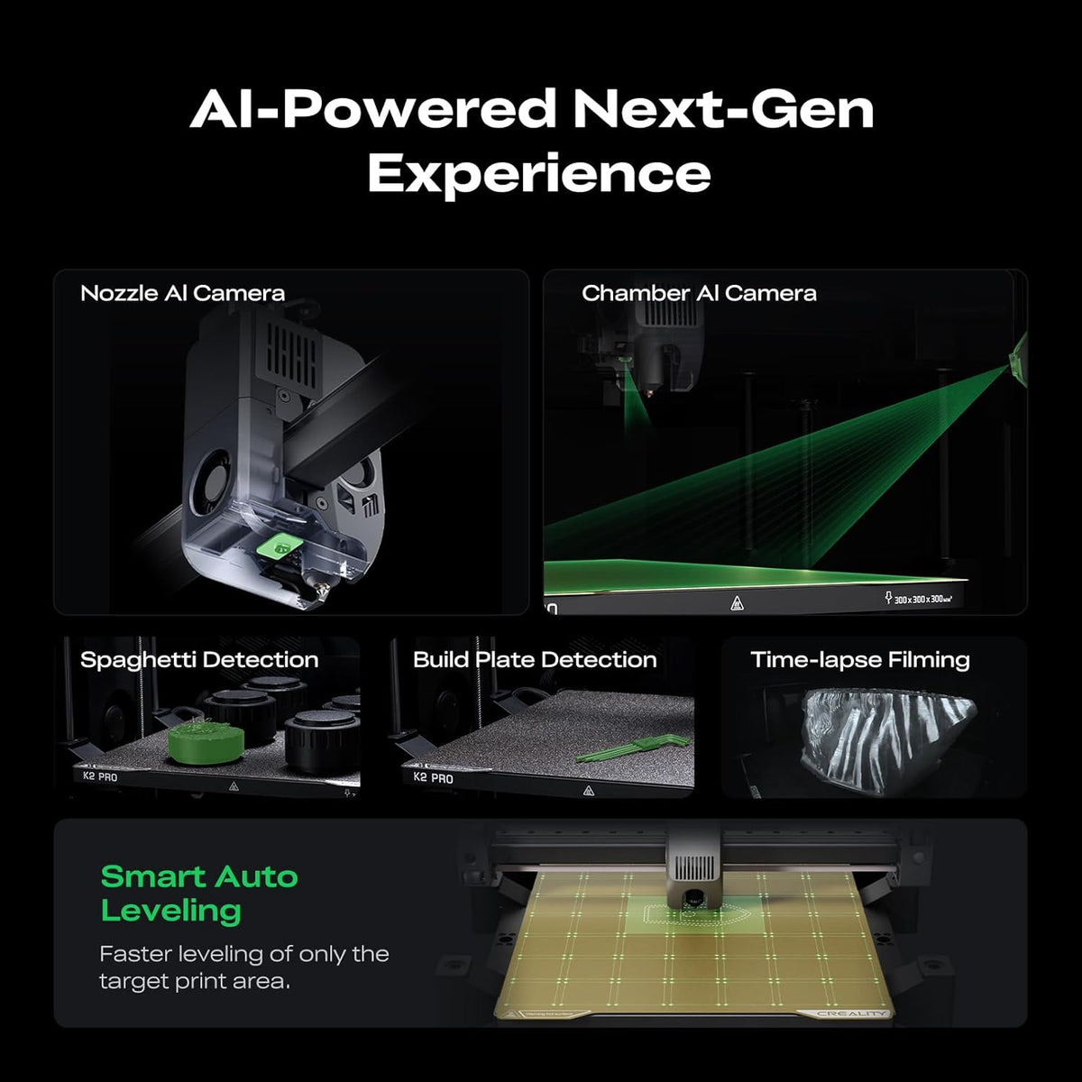 AI-powered 3D printing system with various features highlighted on a black background.