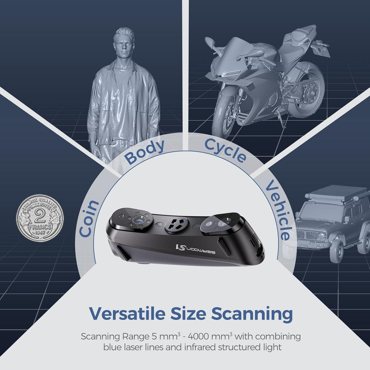 Creality SERMOON S1 scanner with statue, motorcycle and vehicle examples on a blue background.