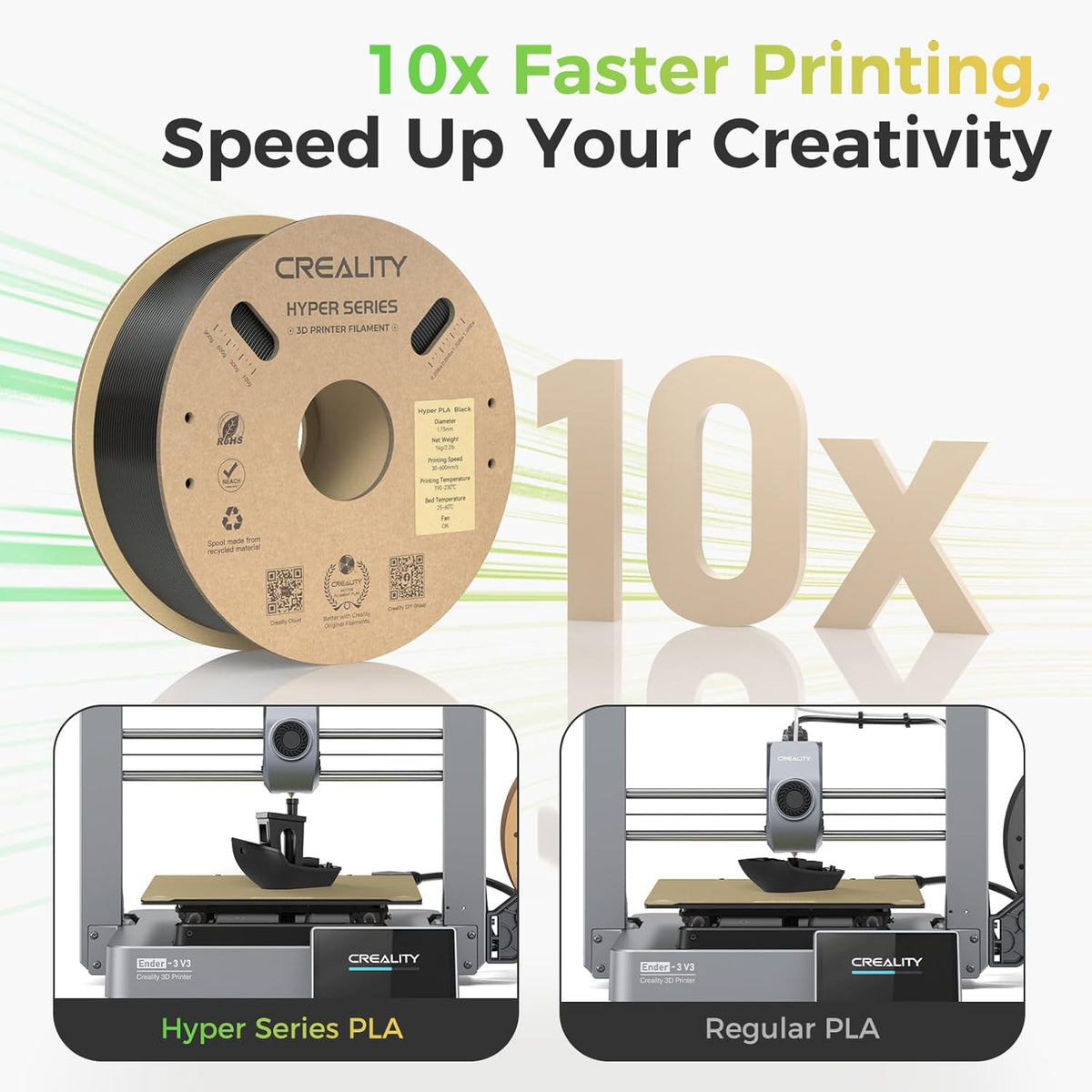 Creality Hyper PLA filament spool with two printing comparison panels and explanatory text on a white background.