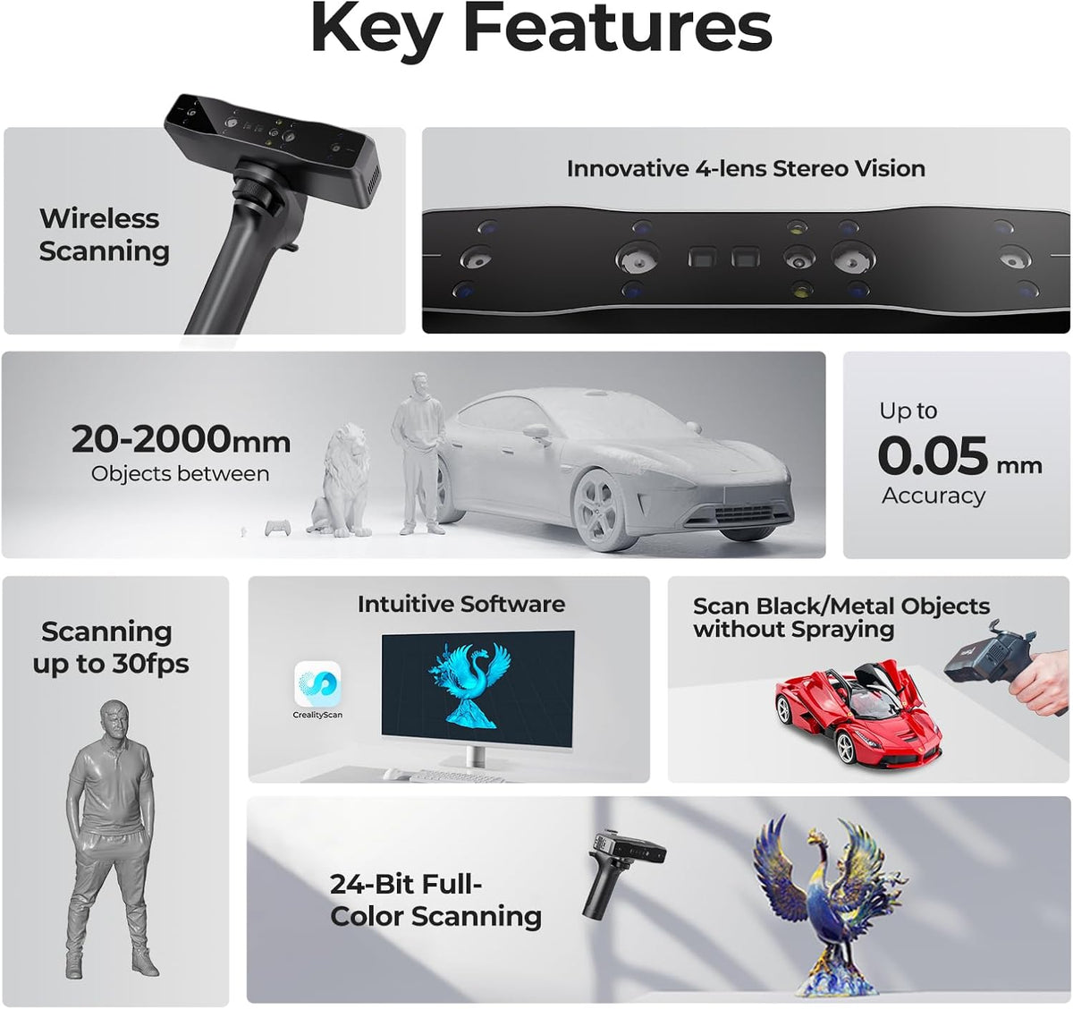 Key features of a scanning device displayed on a gray background
