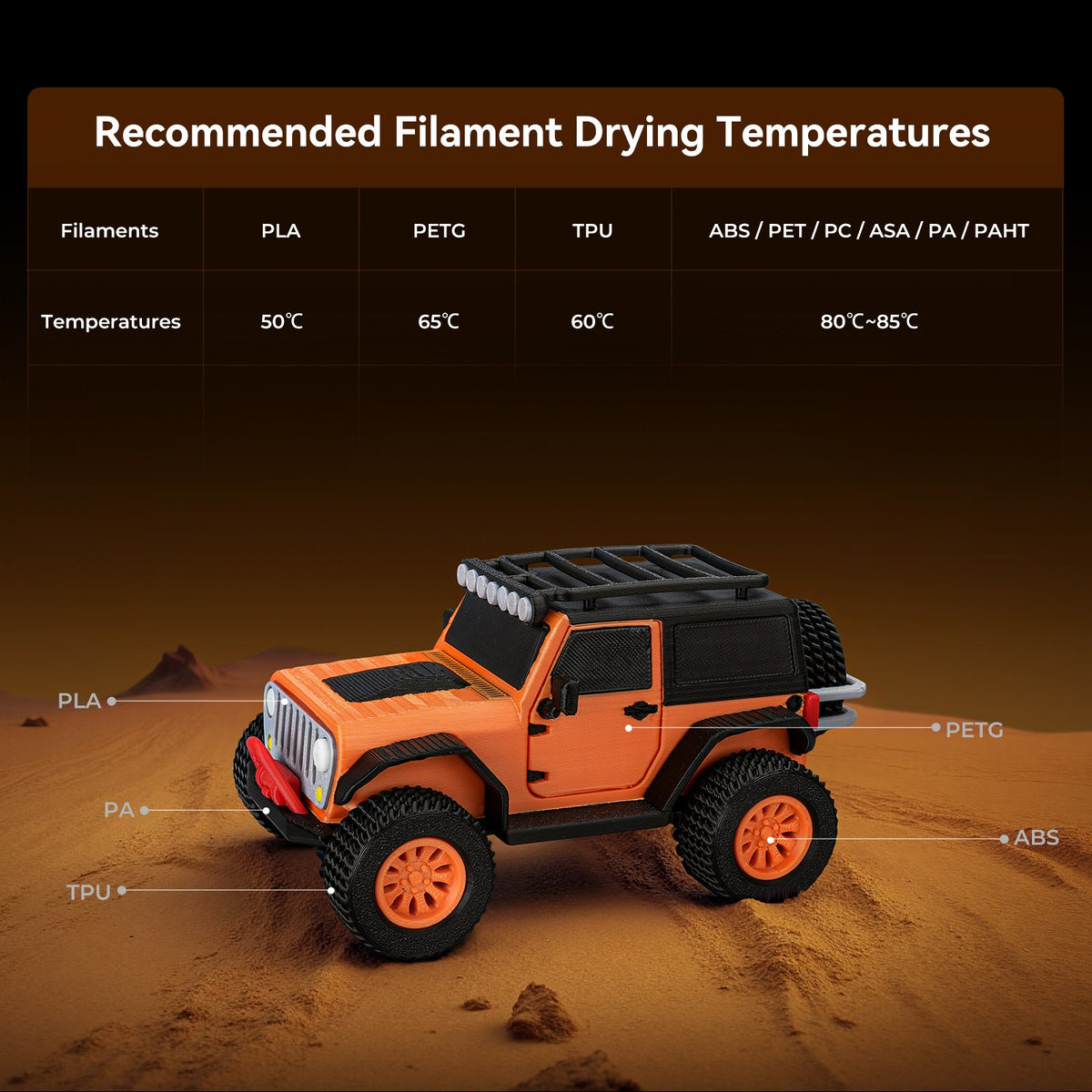 Model of an orange off-road vehicle on a desert background with text about recommended filament drying temperatures.
