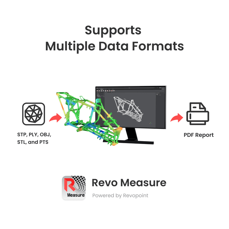 Revopoint Revo Measure 3D measurement software.