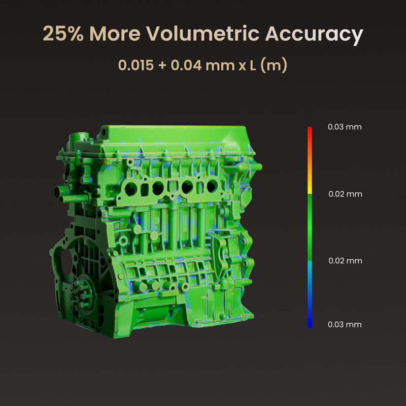 Revopoint MetroY Ultra scanning accuracy graphic with a green engine-block model on a black background.