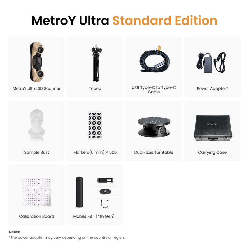 Revopoint MetroY Ultra Standard Edition scanner package arranged on a white background.