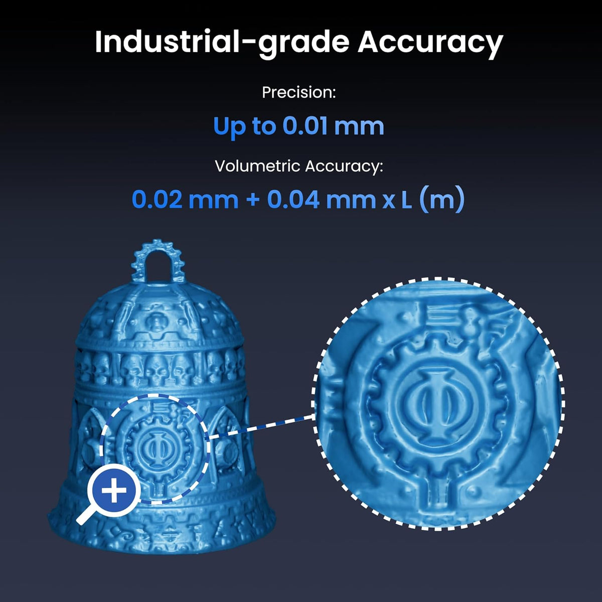 Revopoint MetroY series specifications graphic with a blue 3D bell model on a dark background.