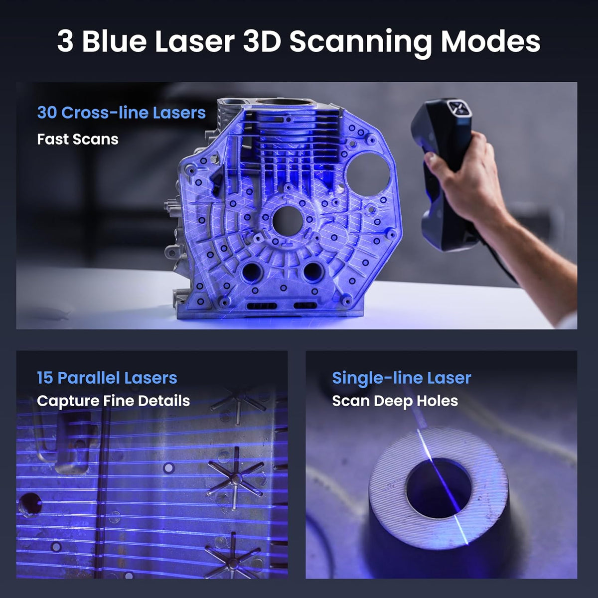Revopoint MetroY series scanner projecting blue laser light onto a mechanical component, with scanning modes illustrated.