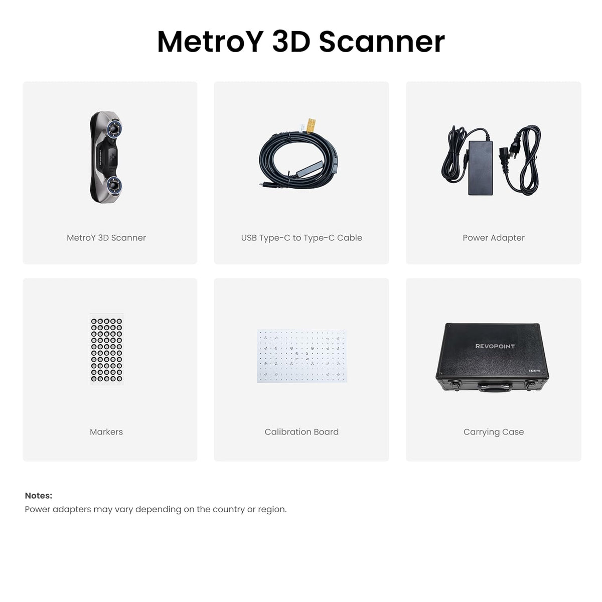 Revopoint MetroY scanner with a cable, adaptor, markers, calibration board and carrying case on a white background.