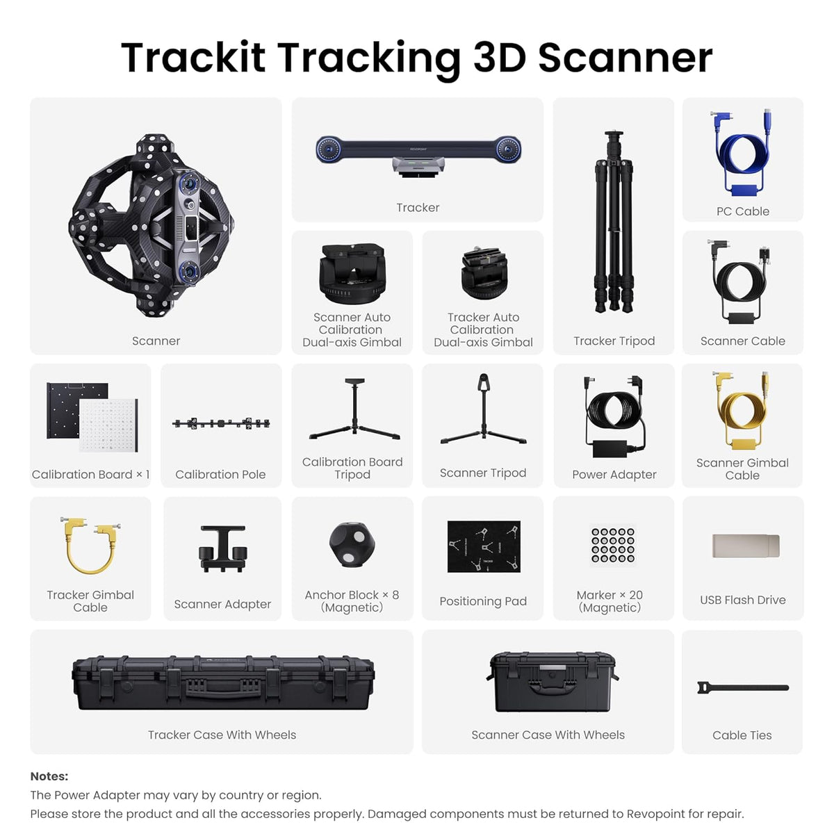 Trackit Tracking 3D Scanner with its components on a white background