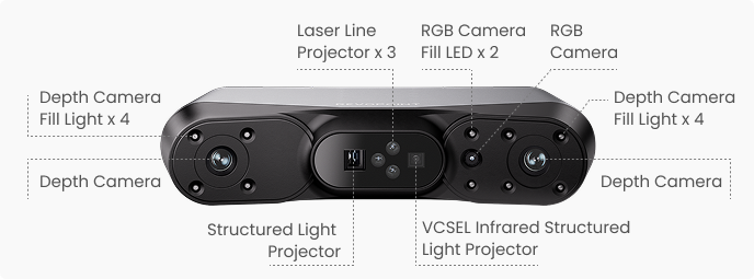 REVOPOINT POP 4: A Practical First-Scan Workflow