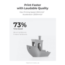 Creality Ender-3 V3 SE-FDM 3D Printer-Build Volume:220*220*250mm-One-touch Auto-leveling Function-AU Stock