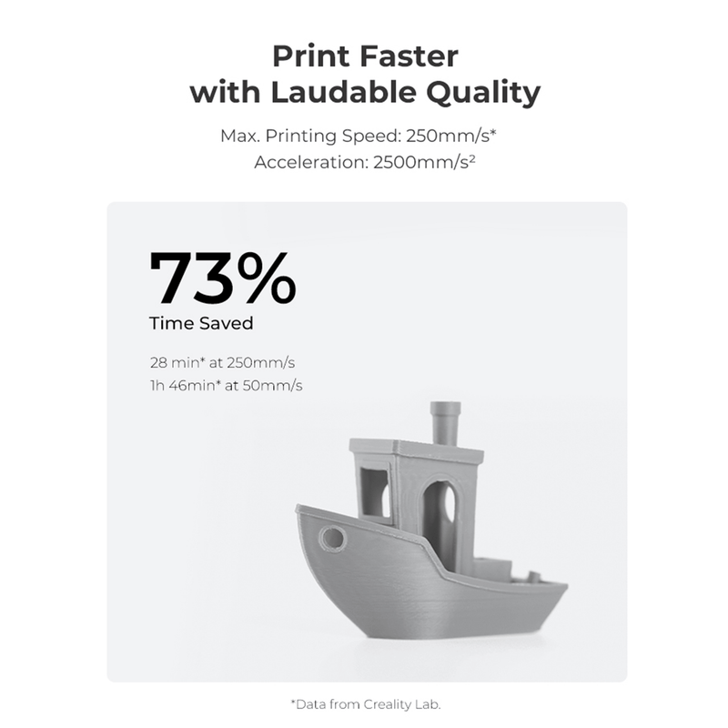 Creality Ender-3 V3 SE-FDM 3D Printer