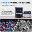 3D printer with waste collection system and text highlighting minimal waste and neat state features.