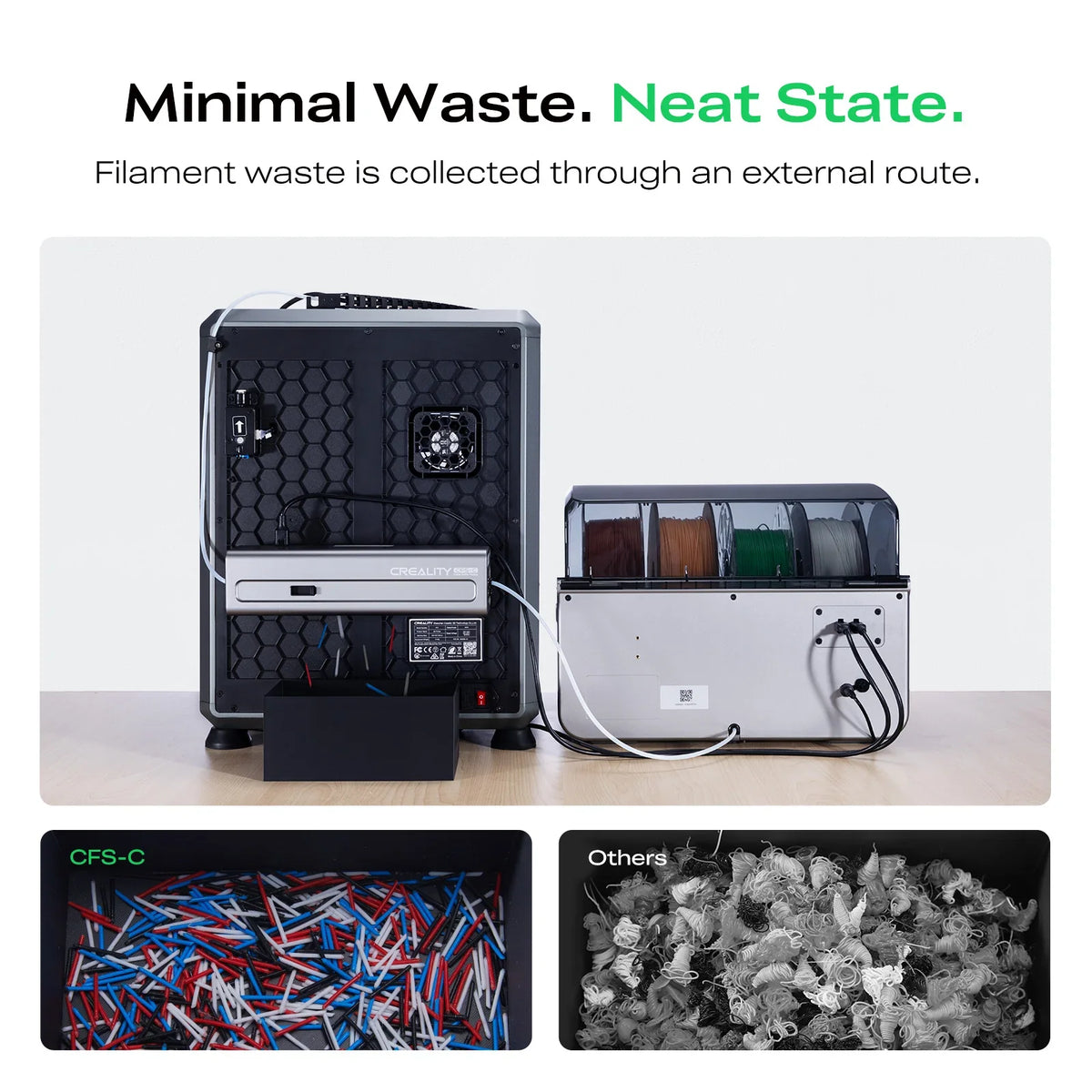 3D printer with filament storage and waste collection system, showing minimal waste.