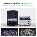 3D printer with filament storage and waste collection system, showing minimal waste.