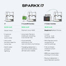 Sparkx i7 product line with features and pricing on a white background