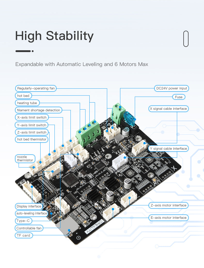 Creality 3D ENDER-7 Replacement Silent Mainboard 32Bit Kit-4002020042-CR-FDM-v2.4.S1_v100