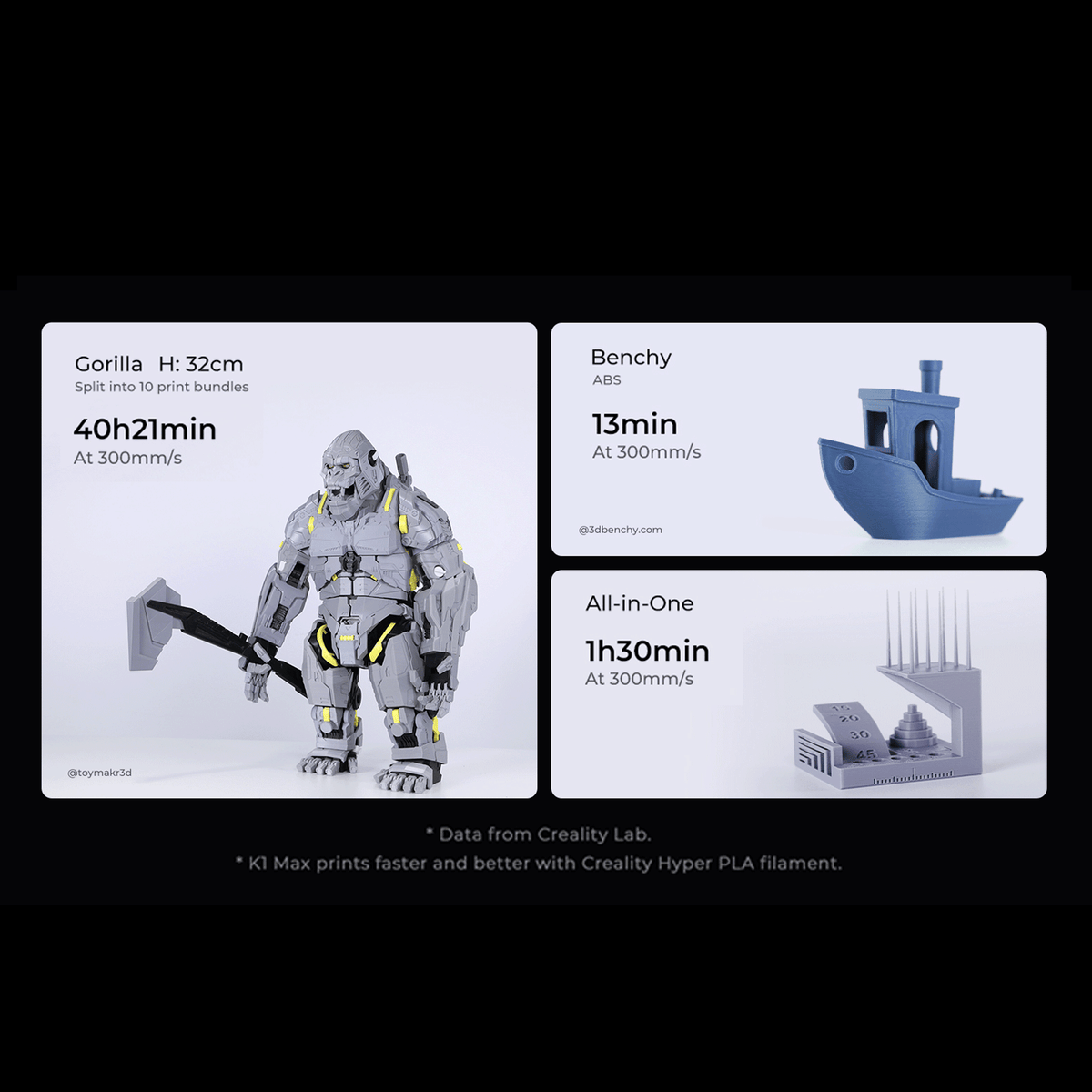 Creality K1 MAX 3D Printer Upgrade with 600mm/s Printing Speed, 300°C High-Temperature Nozzle, Direct Extruder Hands-Free Auto Leveling Dual Z Axes Stable Cube Frame- Print Size: 300 x 300 x 300mm