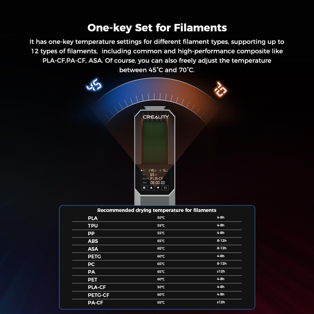 Creality Space Pi Filament Dryer