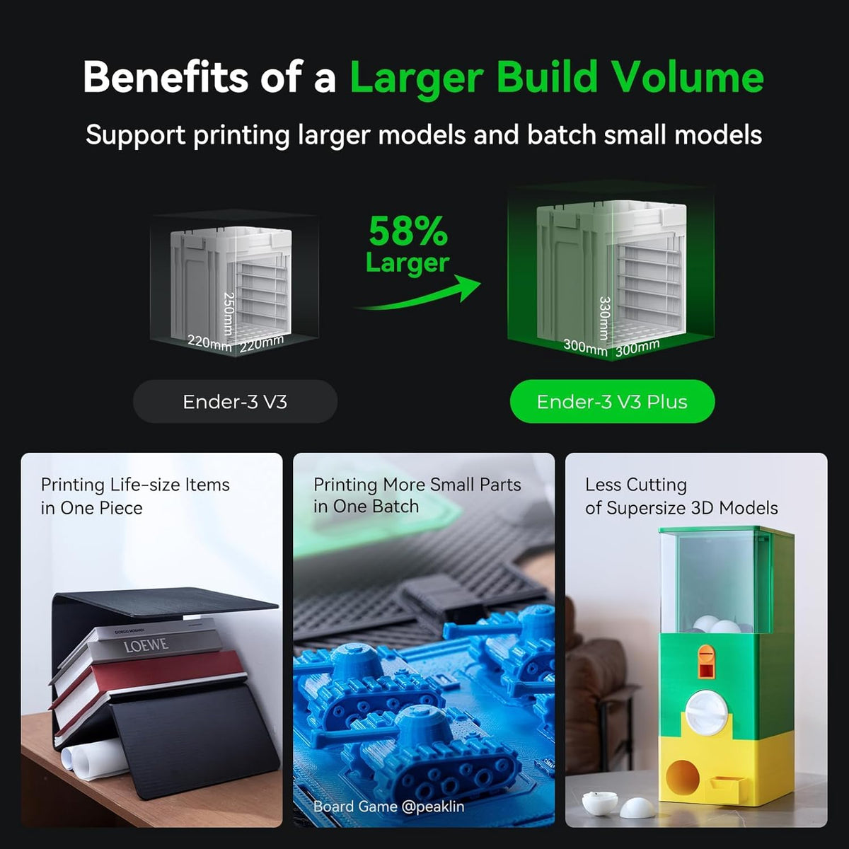 Comparison of Ender-3 V3 and Ender-3 V3 Plus with text on benefits of larger build volume.