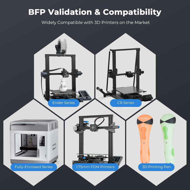 Creality 3D Printer Filament