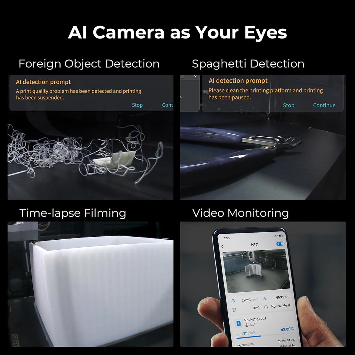 Collage of AI camera features including foreign object detection, spaghetti detection, time-lapse filming, and video monitoring.