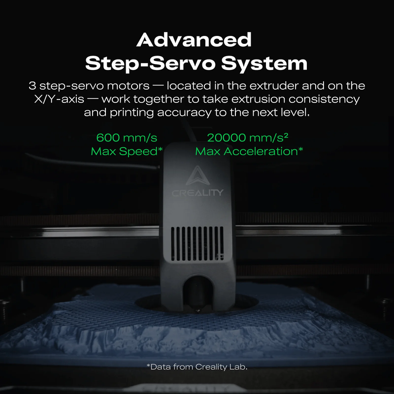 Creality K2 Combo 3D Printer-260 × 260 × 260 mm Build Volume