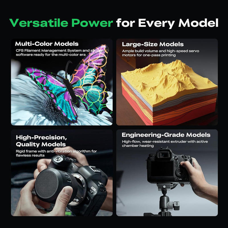 Creality K2 Pro Combo 3D Printer with CFS-Creality Filament System-Size: 300 × 300 × 300 mm