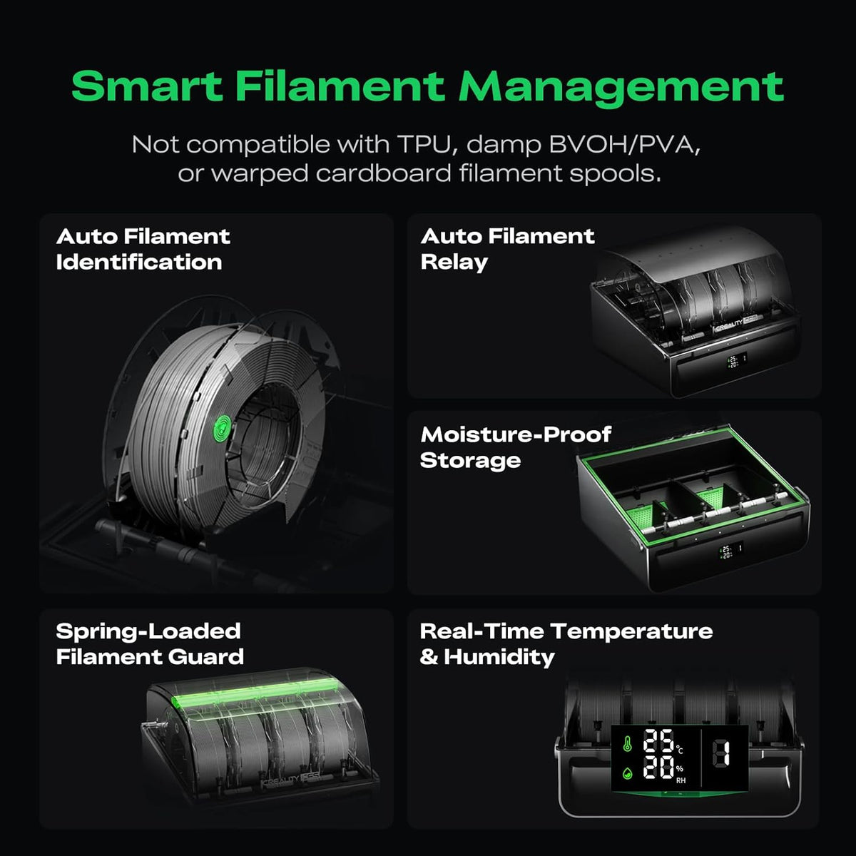 Smart filament management system with various features on a black background