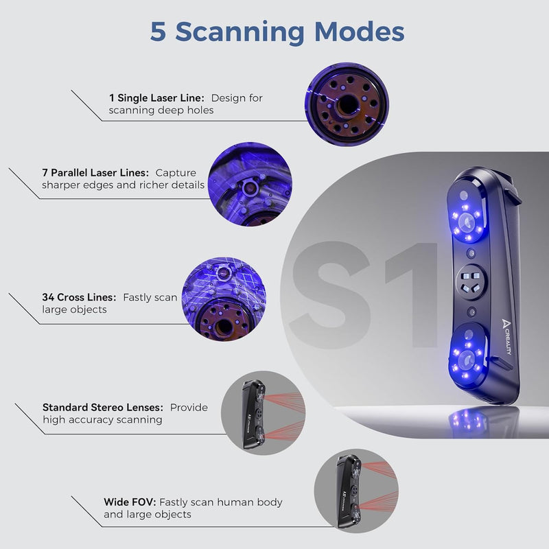 Creality 3D Scanner Sermoon S1 for Engineering Projects.,1+7+34 Blue Laser Handheld Scanner with Metrology-Grade 0.02mm Accuracy,Anti-Shake Tracking,Up to 90FPS Scanning Speed