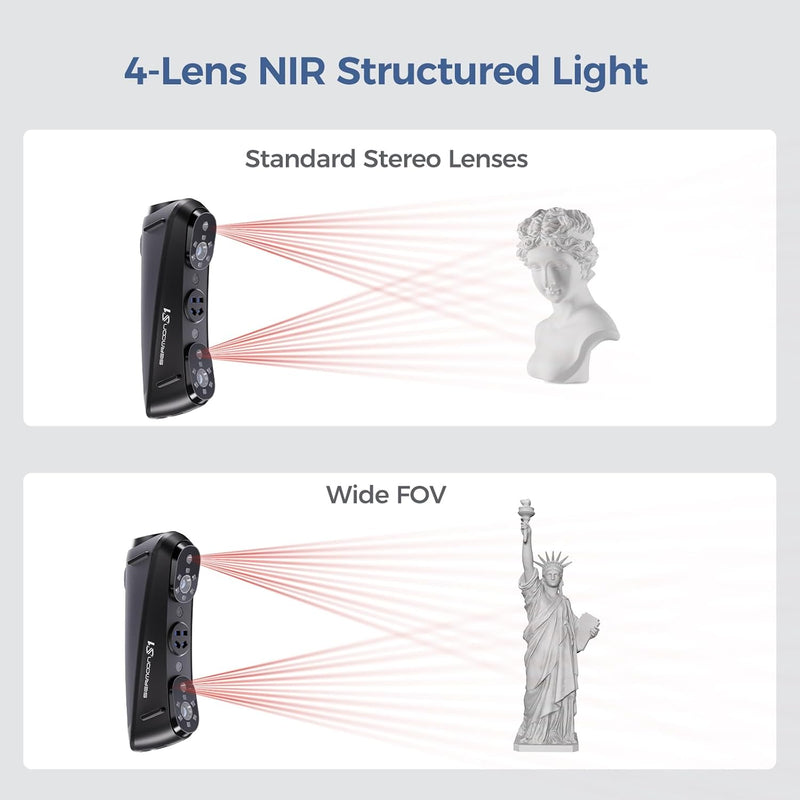 Creality 3D Scanner Sermoon S1 for Engineering Projects.,1+7+34 Blue Laser Handheld Scanner with Metrology-Grade 0.02mm Accuracy,Anti-Shake Tracking,Up to 90FPS Scanning Speed