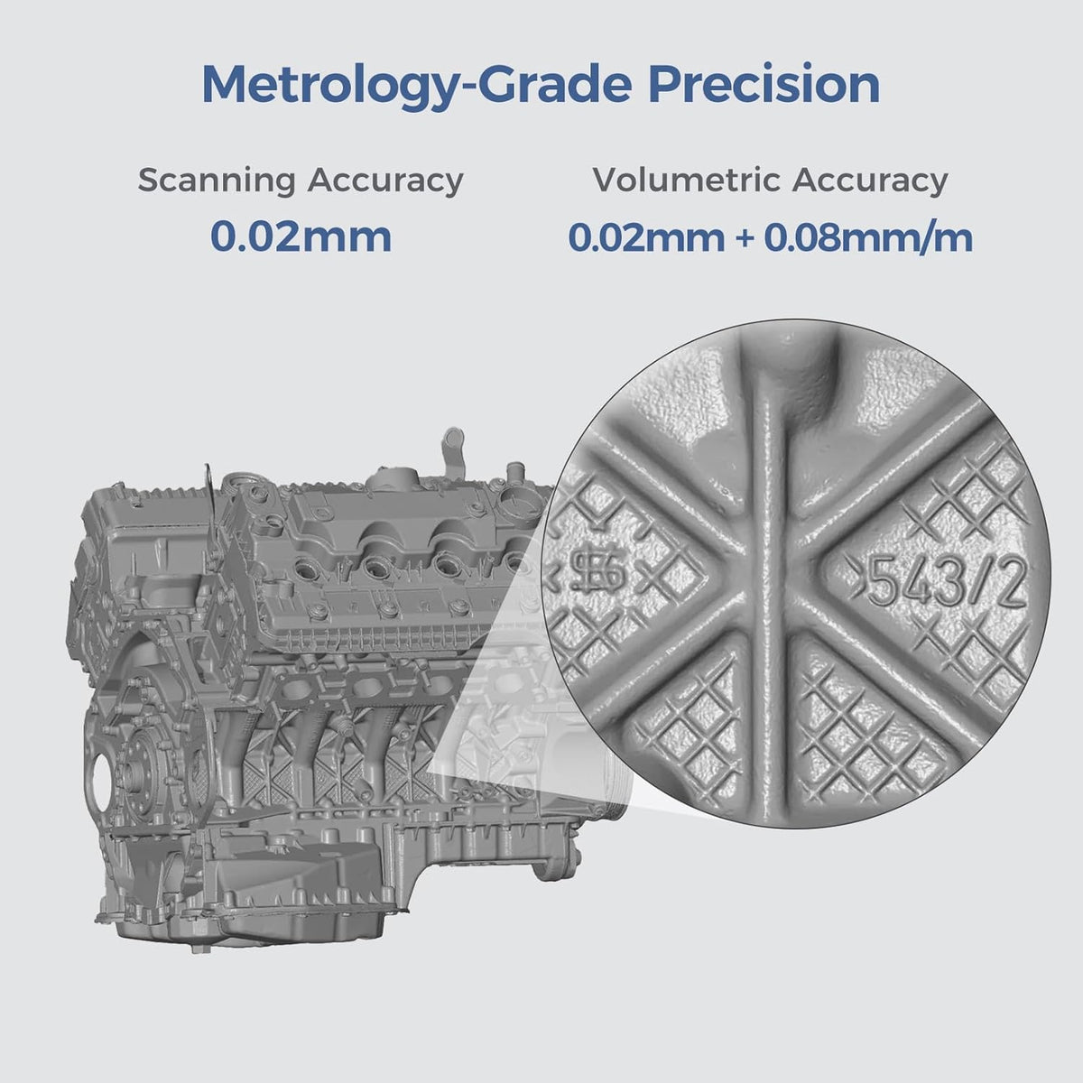 Creality SERMOON S1 scanning and volumetric-accuracy specifications graphic on a grey background.