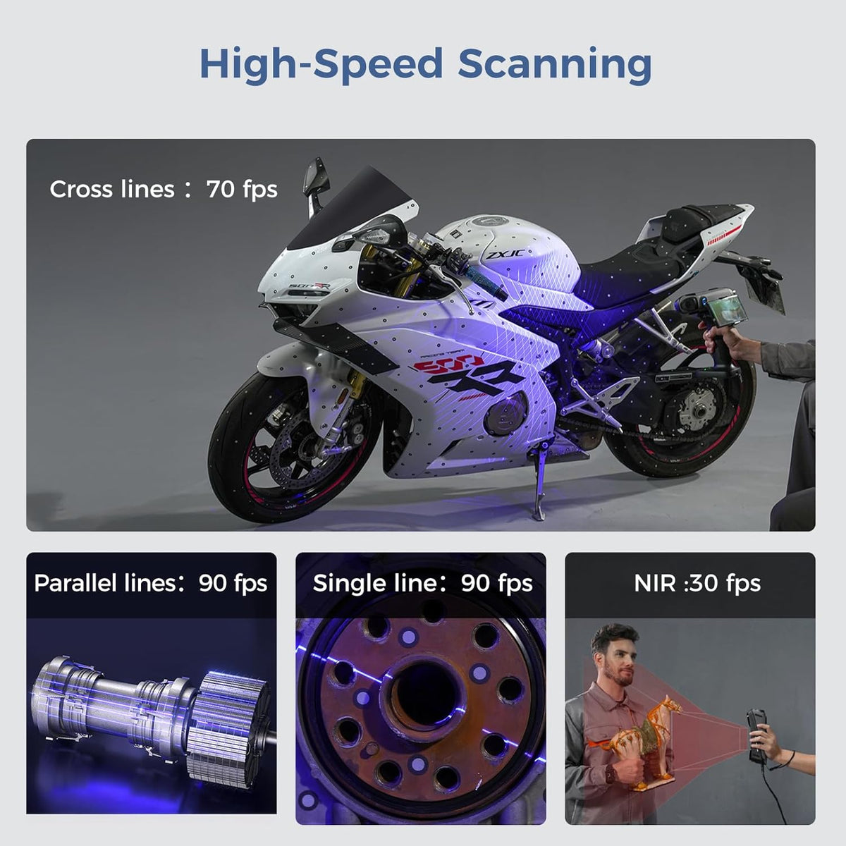 Creality SERMOON S1 scanning-speed graphic featuring a motorcycle on a grey background.