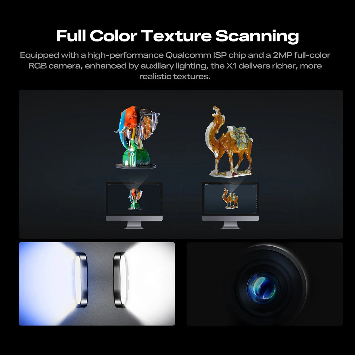 Creality SERMOON X1 colour-texture scanning graphic showing models and a camera lens on a dark background.