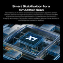 Creality 3D Scanner Sermoon X1, 3D Scanner for 3D Printing with Wireless Scan Bridge, 0.02mm High-Precision, 4-in-1 Multi-Laser & NIR, 90FPS, 5mm to 4000mm³ for Reverse Engineering & Digital Modeling