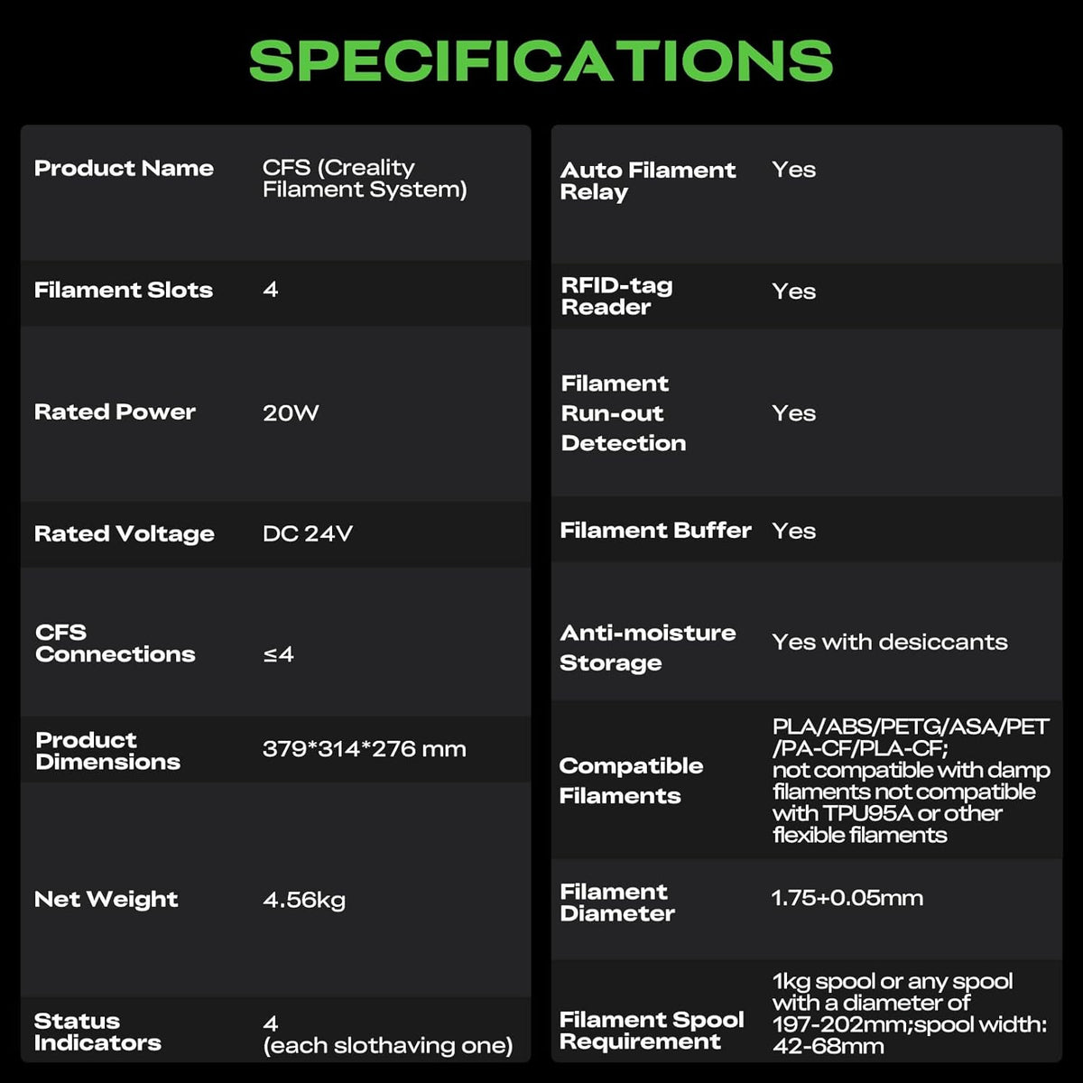 Specifications table for a CFS (Creativity Filament System) product on a black background.