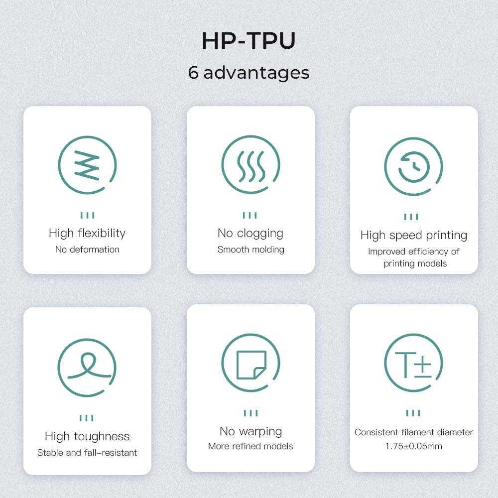 Creality HP-TPU filament feature graphic with icons and explanatory text on a grey background.
