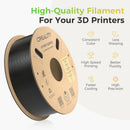 A spool of black 3D printer filament branded Creaity Hyper Series, shown on a clean light background with marketing text and feature icons about consistent color, less warping, high speed printing, better fluidity, faster cooling, and high precision.