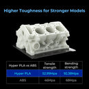3D printed engine block with Hyper PLA vs ABS strength comparison on a black background