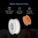 Two spools of filament with text highlighting features on a black background