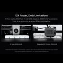 AI Camera monitoring system detecting printing failures and spaghetti on the Creality K1 Max