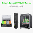 3D printer with CFS (Filament Change Station) and accessories on a white background